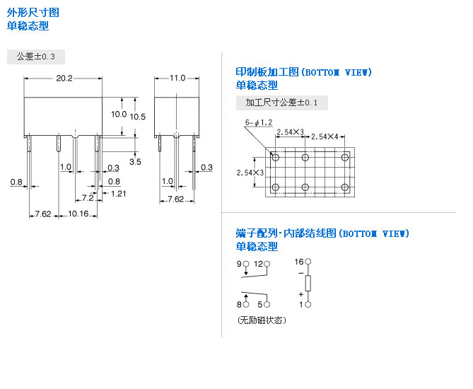 开云登陆入口-开云online(中国)