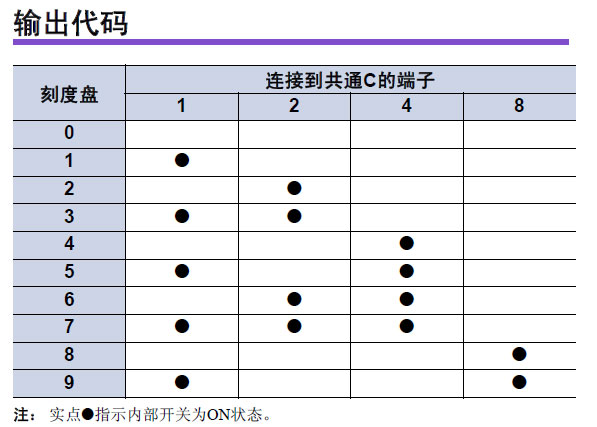 开云登陆入口-开云online(中国)