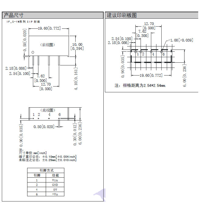 开云登陆入口-开云online(中国)