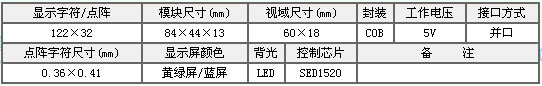 &#24320;&#20113;&#30331;&#38470;&#20837;&#21475;&#45;&#24320;&#20113;&#111;&#110;&#108;&#105;&#110;&#101;&#40;&#20013;&#22269;&#41;