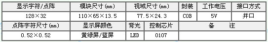 &#24320;&#20113;&#30331;&#38470;&#20837;&#21475;&#45;&#24320;&#20113;&#111;&#110;&#108;&#105;&#110;&#101;&#40;&#20013;&#22269;&#41;