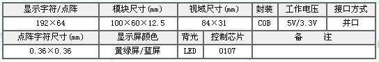 &#24320;&#20113;&#30331;&#38470;&#20837;&#21475;&#45;&#24320;&#20113;&#111;&#110;&#108;&#105;&#110;&#101;&#40;&#20013;&#22269;&#41;