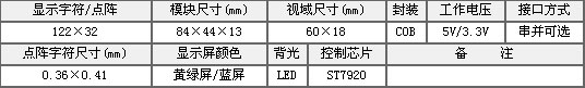 &#24320;&#20113;&#30331;&#38470;&#20837;&#21475;&#45;&#24320;&#20113;&#111;&#110;&#108;&#105;&#110;&#101;&#40;&#20013;&#22269;&#41;