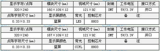 &#24320;&#20113;&#30331;&#38470;&#20837;&#21475;&#45;&#24320;&#20113;&#111;&#110;&#108;&#105;&#110;&#101;&#40;&#20013;&#22269;&#41;