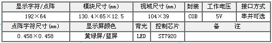 &#24320;&#20113;&#30331;&#38470;&#20837;&#21475;&#45;&#24320;&#20113;&#111;&#110;&#108;&#105;&#110;&#101;&#40;&#20013;&#22269;&#41;