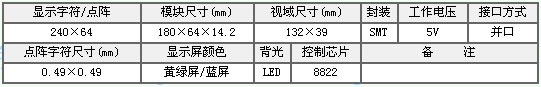 &#24320;&#20113;&#30331;&#38470;&#20837;&#21475;&#45;&#24320;&#20113;&#111;&#110;&#108;&#105;&#110;&#101;&#40;&#20013;&#22269;&#41;