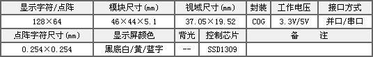 &#24320;&#20113;&#30331;&#38470;&#20837;&#21475;&#45;&#24320;&#20113;&#111;&#110;&#108;&#105;&#110;&#101;&#40;&#20013;&#22269;&#41;