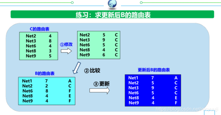 &#24320;&#20113;&#30331;&#38470;&#20837;&#21475;&#45;&#24320;&#20113;&#111;&#110;&#108;&#105;&#110;&#101;&#40;&#20013;&#22269;&#41;
