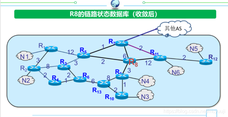 &#24320;&#20113;&#30331;&#38470;&#20837;&#21475;&#45;&#24320;&#20113;&#111;&#110;&#108;&#105;&#110;&#101;&#40;&#20013;&#22269;&#41;