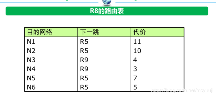 &#24320;&#20113;&#30331;&#38470;&#20837;&#21475;&#45;&#24320;&#20113;&#111;&#110;&#108;&#105;&#110;&#101;&#40;&#20013;&#22269;&#41;
