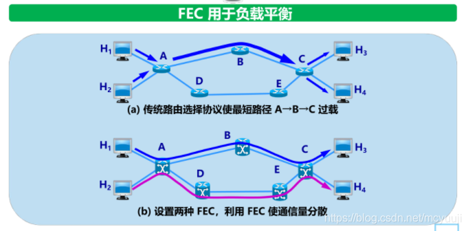 &#24320;&#20113;&#30331;&#38470;&#20837;&#21475;&#45;&#24320;&#20113;&#111;&#110;&#108;&#105;&#110;&#101;&#40;&#20013;&#22269;&#41;