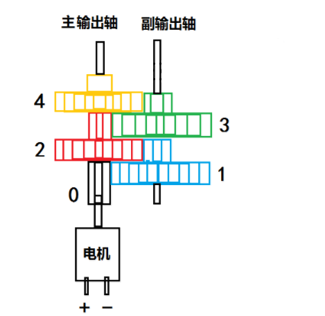 &#24320;&#20113;&#30331;&#38470;&#20837;&#21475;&#45;&#24320;&#20113;&#111;&#110;&#108;&#105;&#110;&#101;&#40;&#20013;&#22269;&#41;